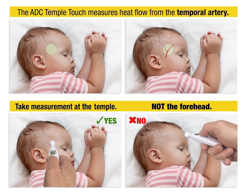 How to take temporal shop temperature